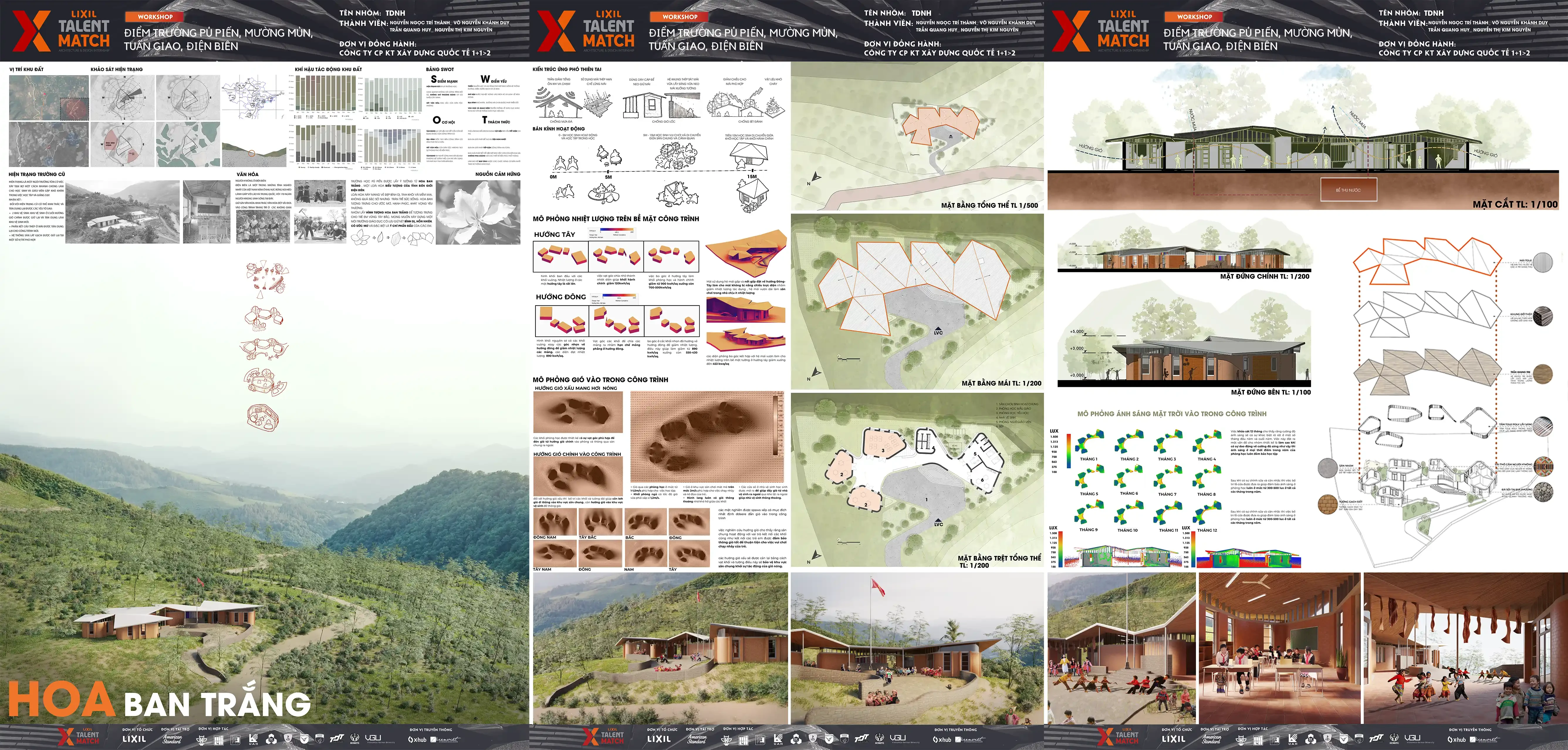 Layout đồ án tốt nghiệp kiến trúc: Hướng dẫn đầy đủ từ A–Z cho sinh viên